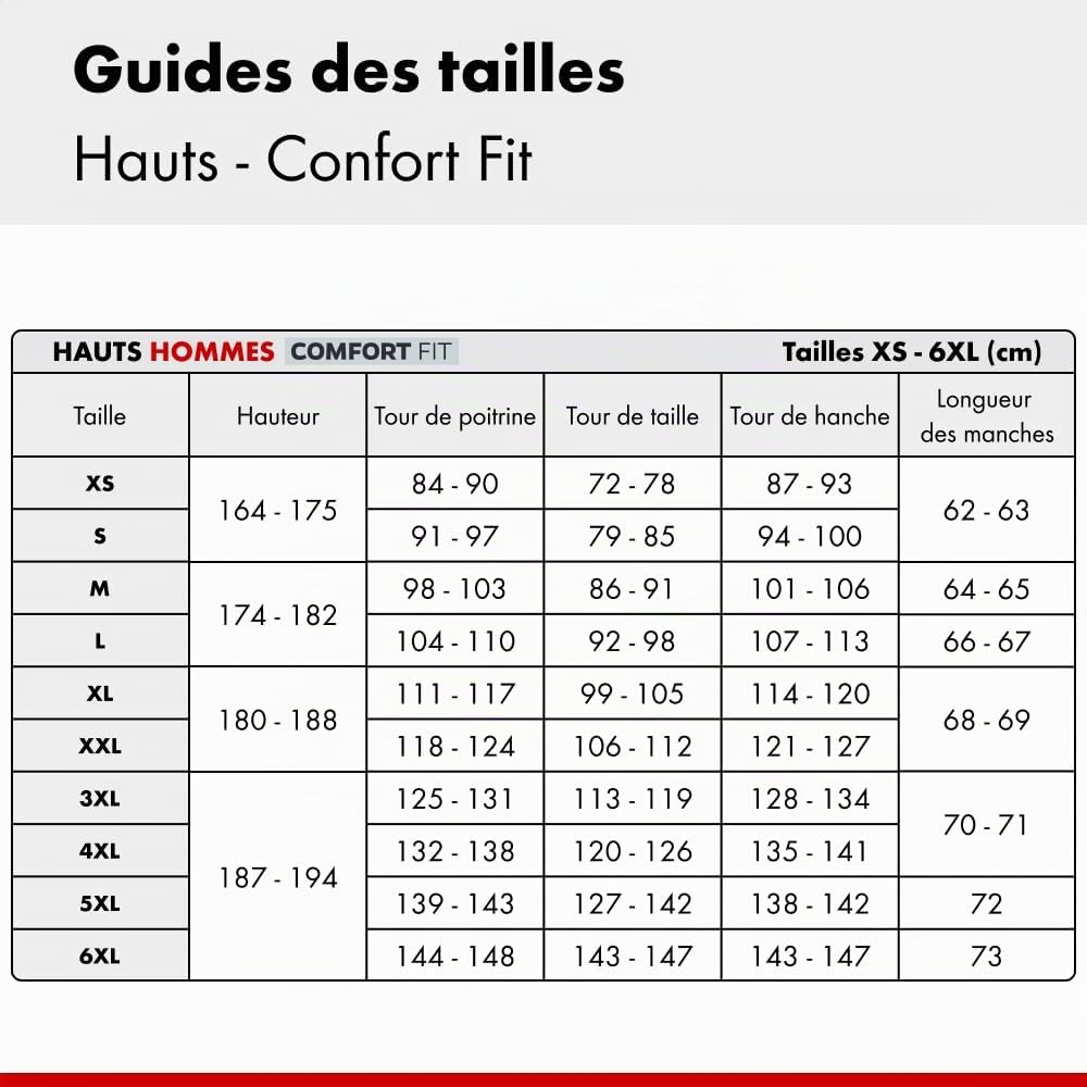 Würth MODYF Les essentiels sweat travail noir 3XL