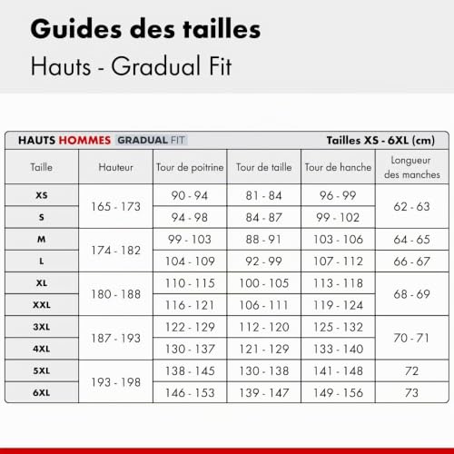 Würth MODYF Pro T-shirt travail noir 3XL robuste