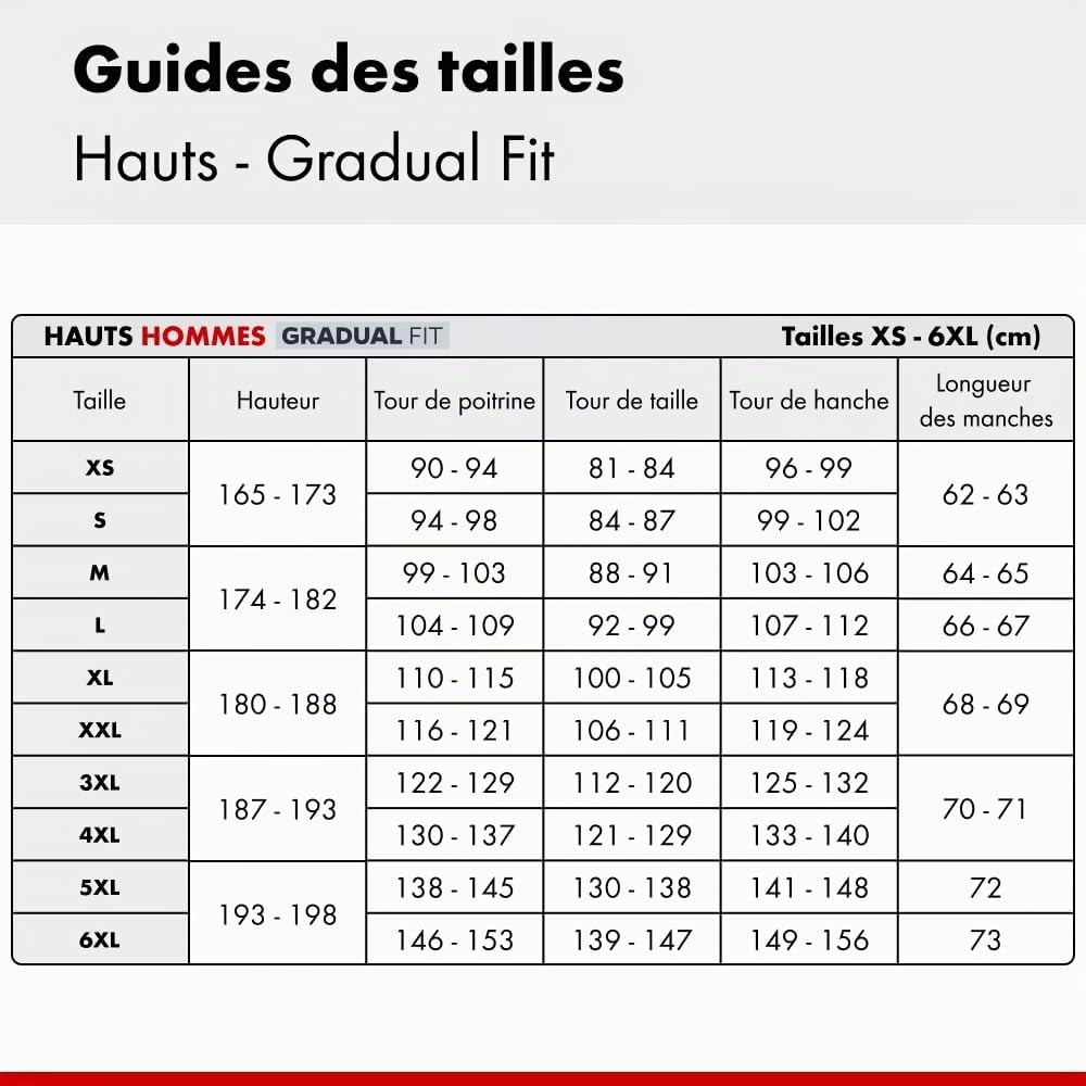 Würth MODYF Star Moon Blouson de travail matelassé S anthracite/lime