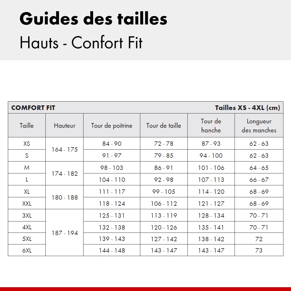 Würth MODYF X-Finity polo jersey blanc 100% coton