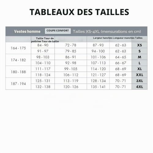 Würth MODYF Job+ sweat travail 1/4 zip noir XL