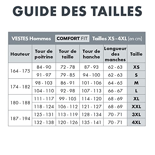 Würth MODYF Classic Polo de travail marine/gris coton