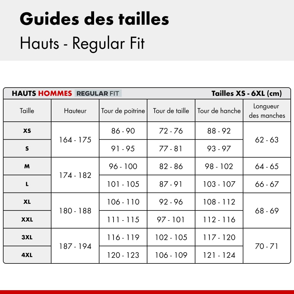 Würth MODYF Star CP250 veste de travail grise 4XL poches