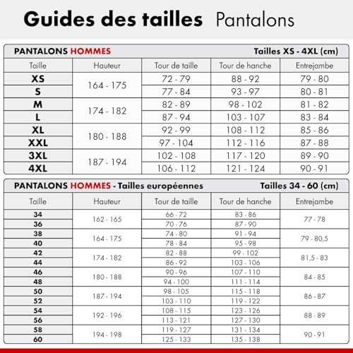 Würth MODYF Star pantalon de travail gris stretch taille 42