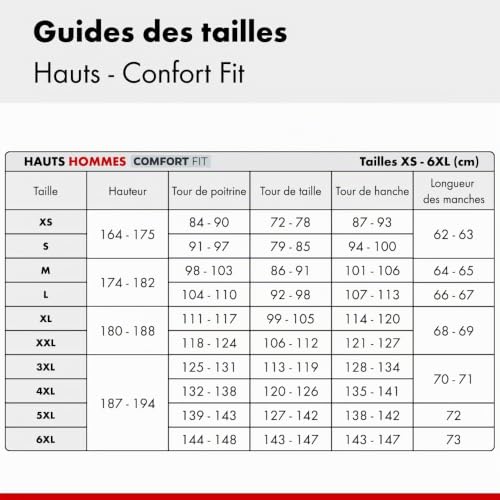 Würth MODYF Les essentiels sweat travail noir 3XL