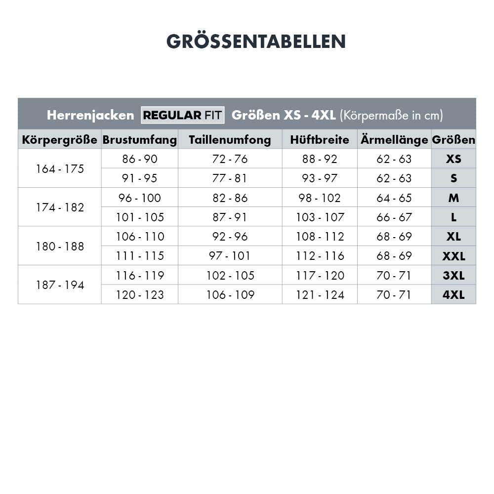 Würth MODYF Stretch X softshell matelassée marine L