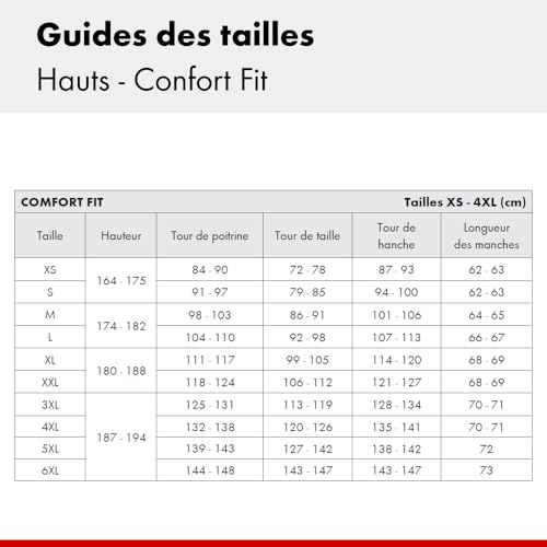 Würth MODYF X-Finity polo jersey blanc 100% coton