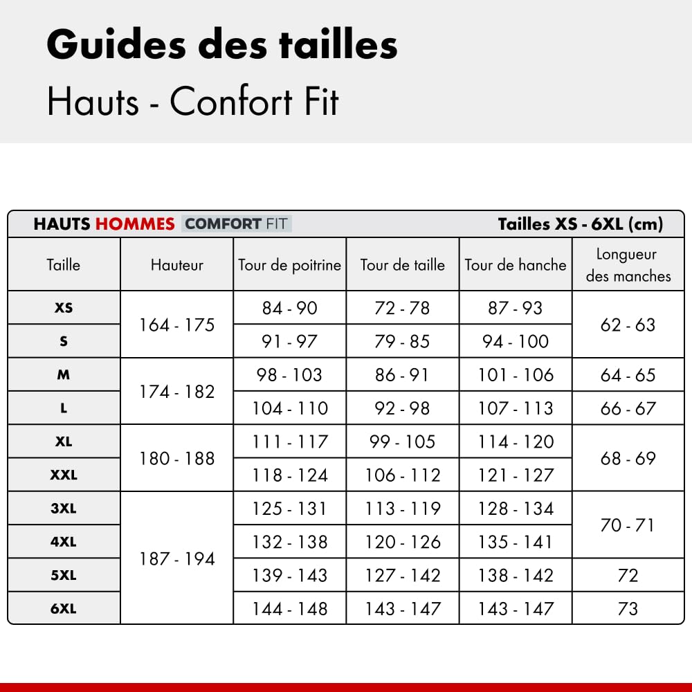 Würth MODYF Made in France tee-shirt marine coton peigné