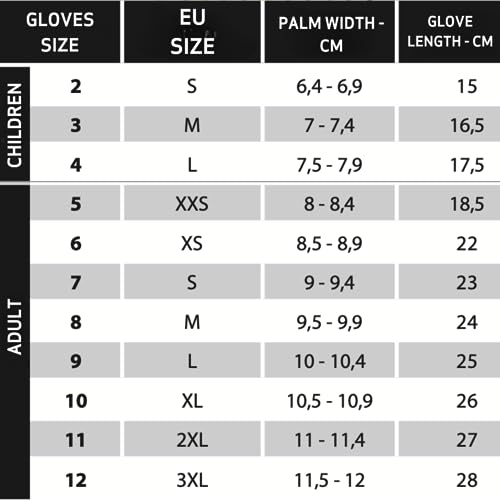 Reis Aquarius Gants Travail Bleu Noir L Lot 12