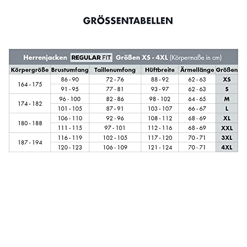 Würth MODYF Urban Veste Softshell City Noire S
